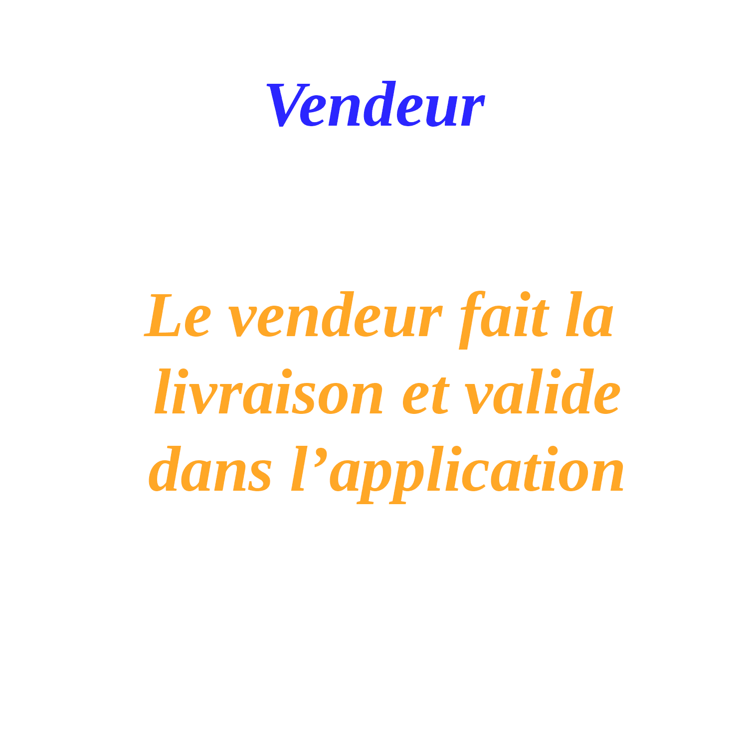 Livraison